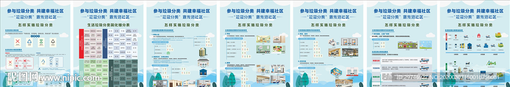 垃圾分类展板