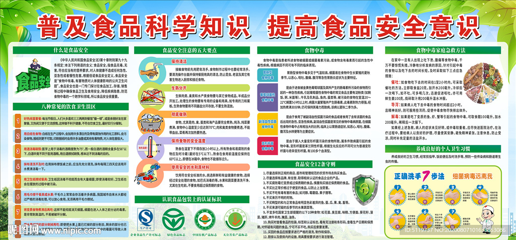 普及食品科学知识