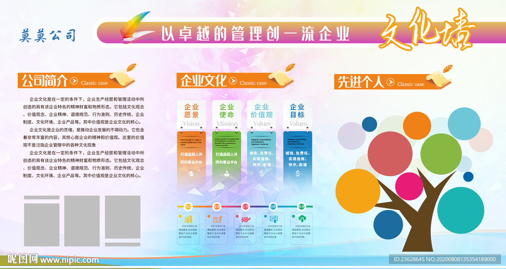 公司文化活动展板文化墙企业文化
