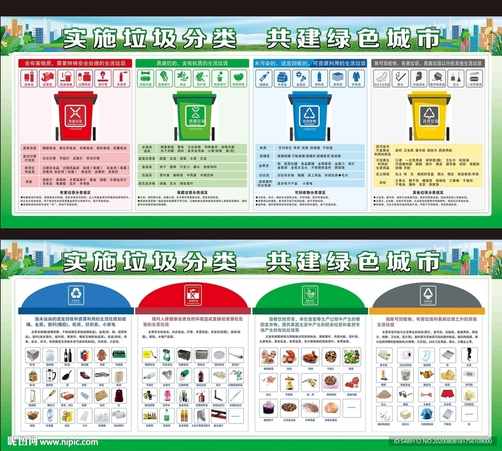 垃圾分类宣传栏