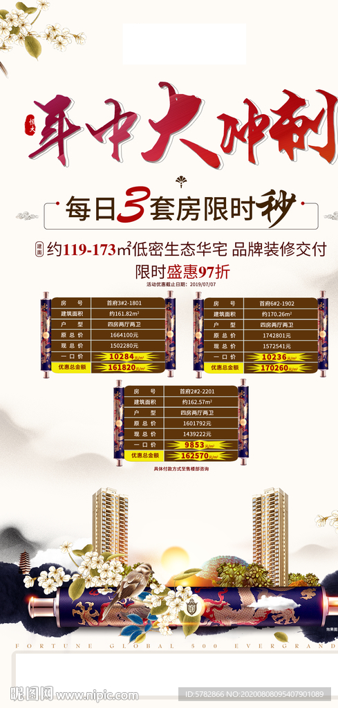 年中冲刺 特价房 单图 恒大