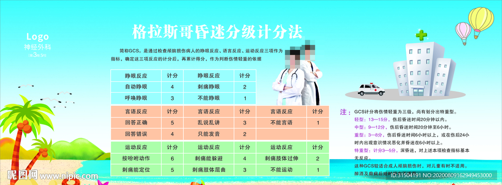 神经外科宣传海报展板可改字矢量