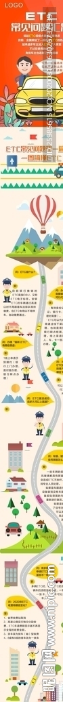 ETC常见问题汇总