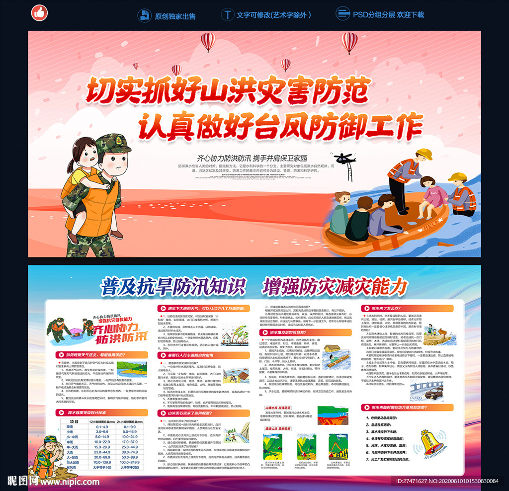 山洪防范宣传栏