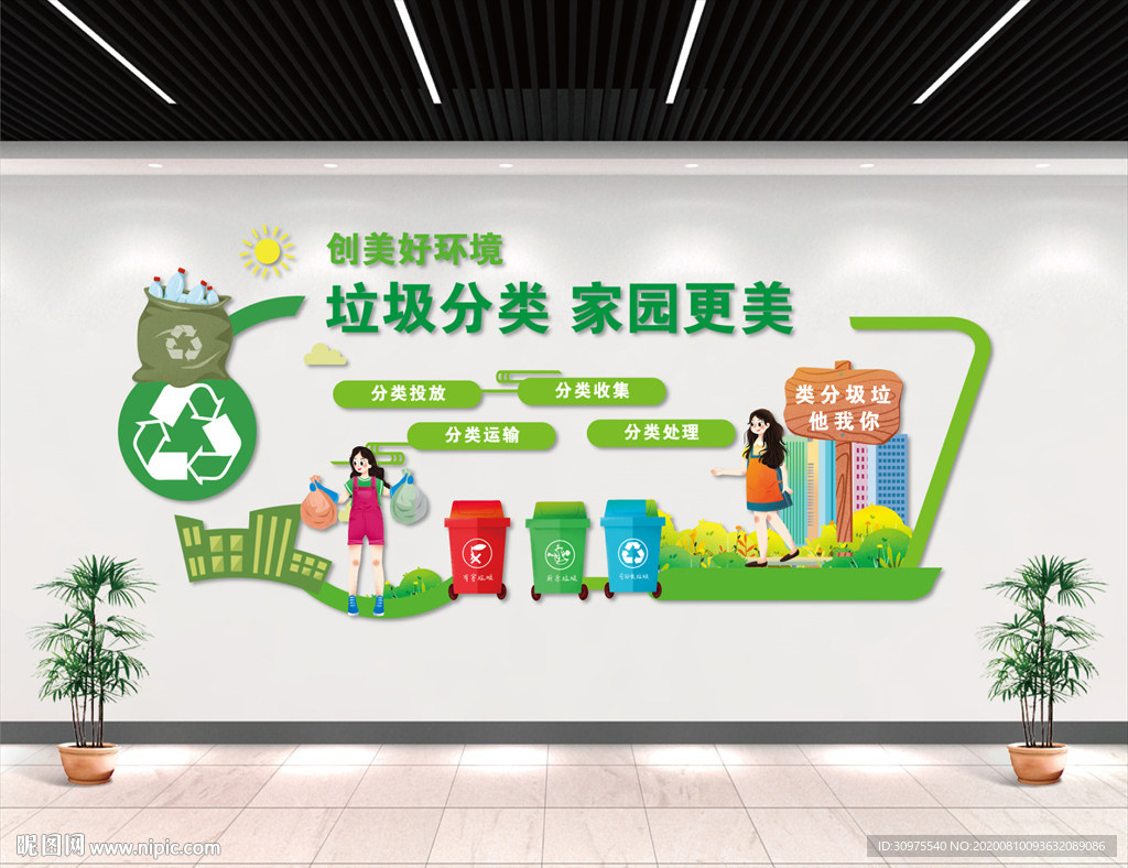 垃圾分类文化墙
