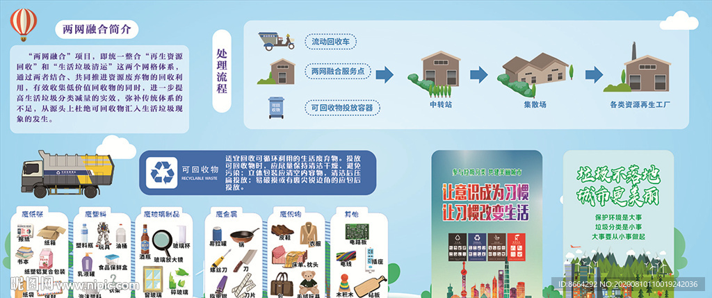 垃圾分类 两网融合
