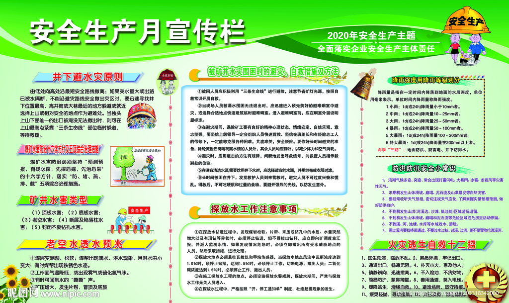 安全生产月宣传栏