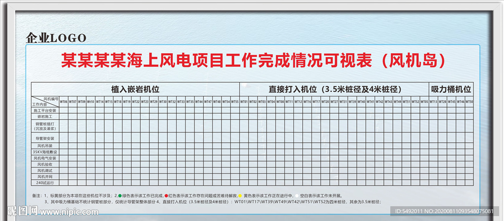 项目作战图