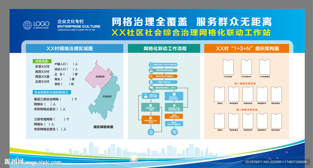 网格化管理