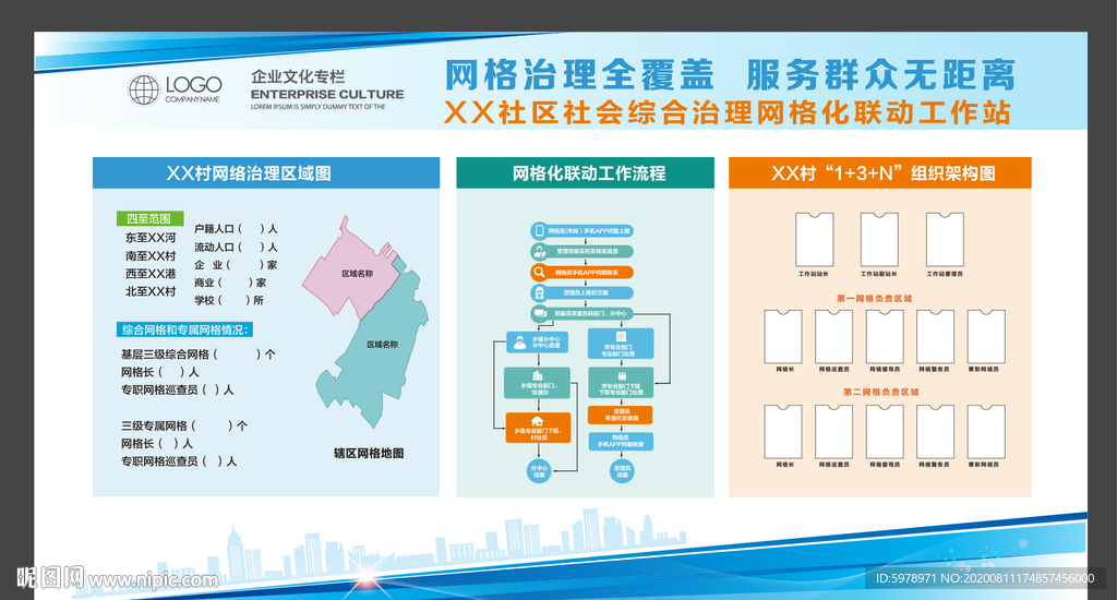 网格化管理