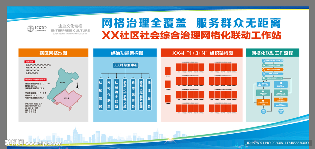 网格化管理