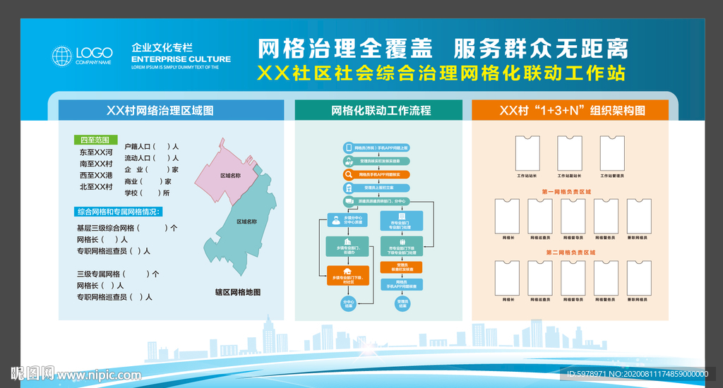 网格化管理