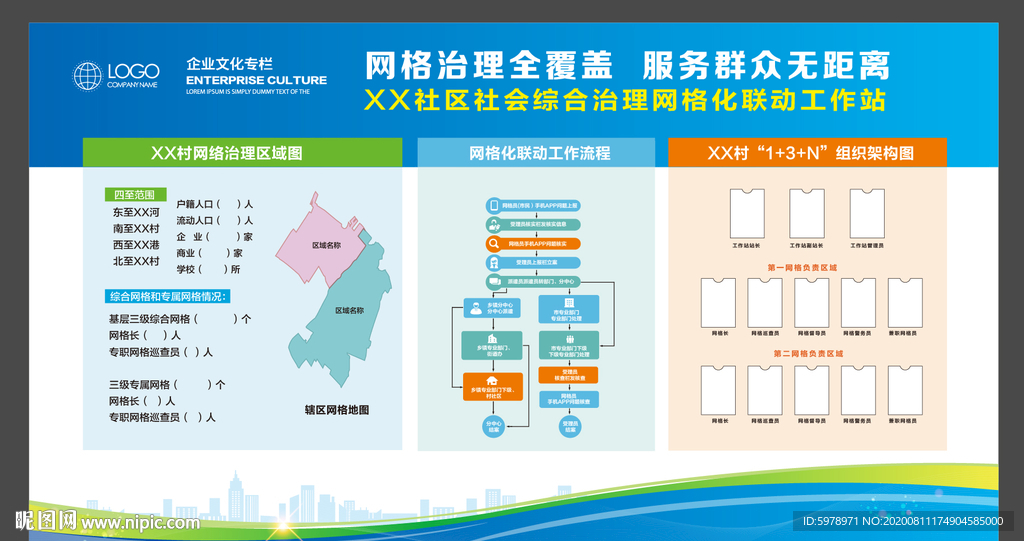 网格化展板 网格化管理