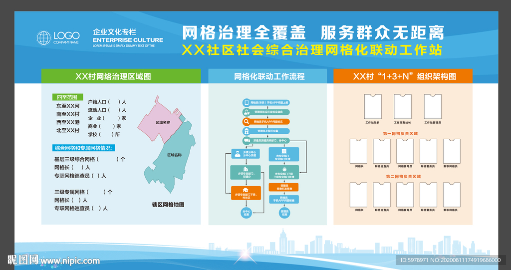 网格化展板 网格化管理