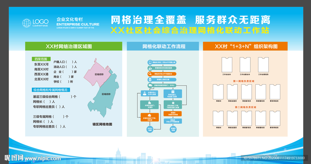 网格化展板 网格化管理