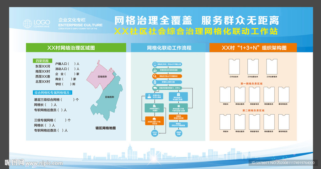 网格化展板 网格化管理