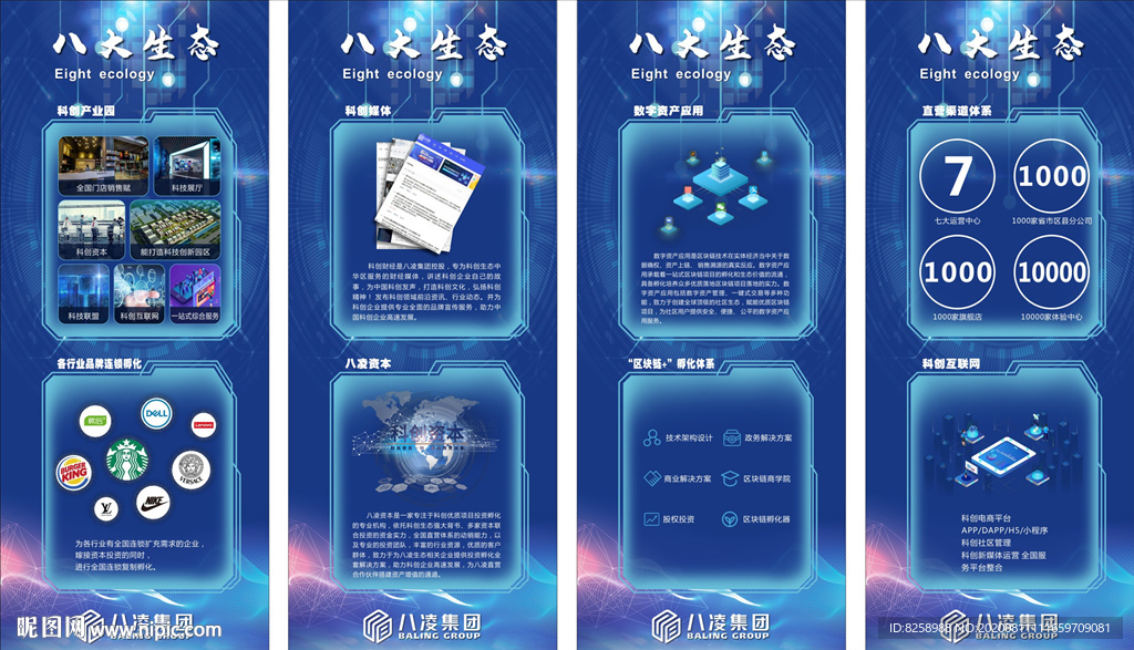 八凌集团八大生态