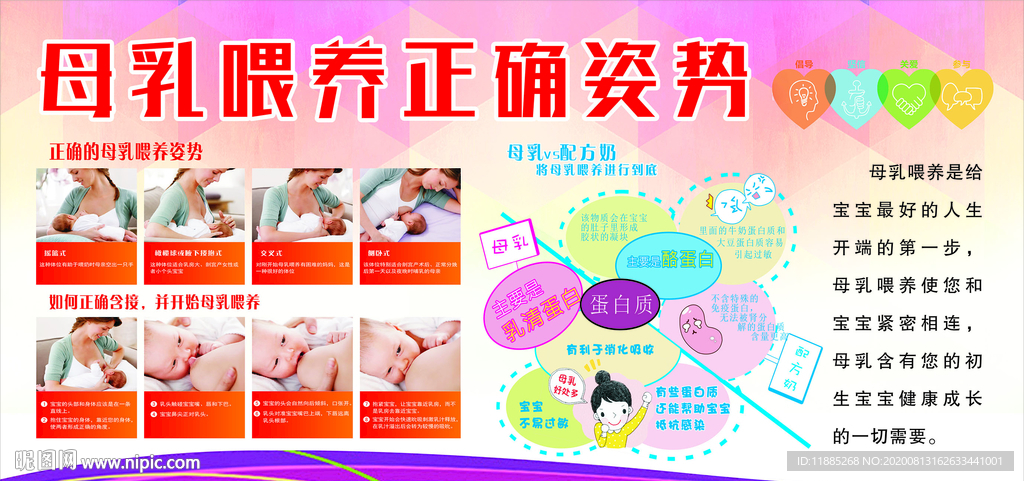 母乳喂养知识 母乳喂养 宣传知