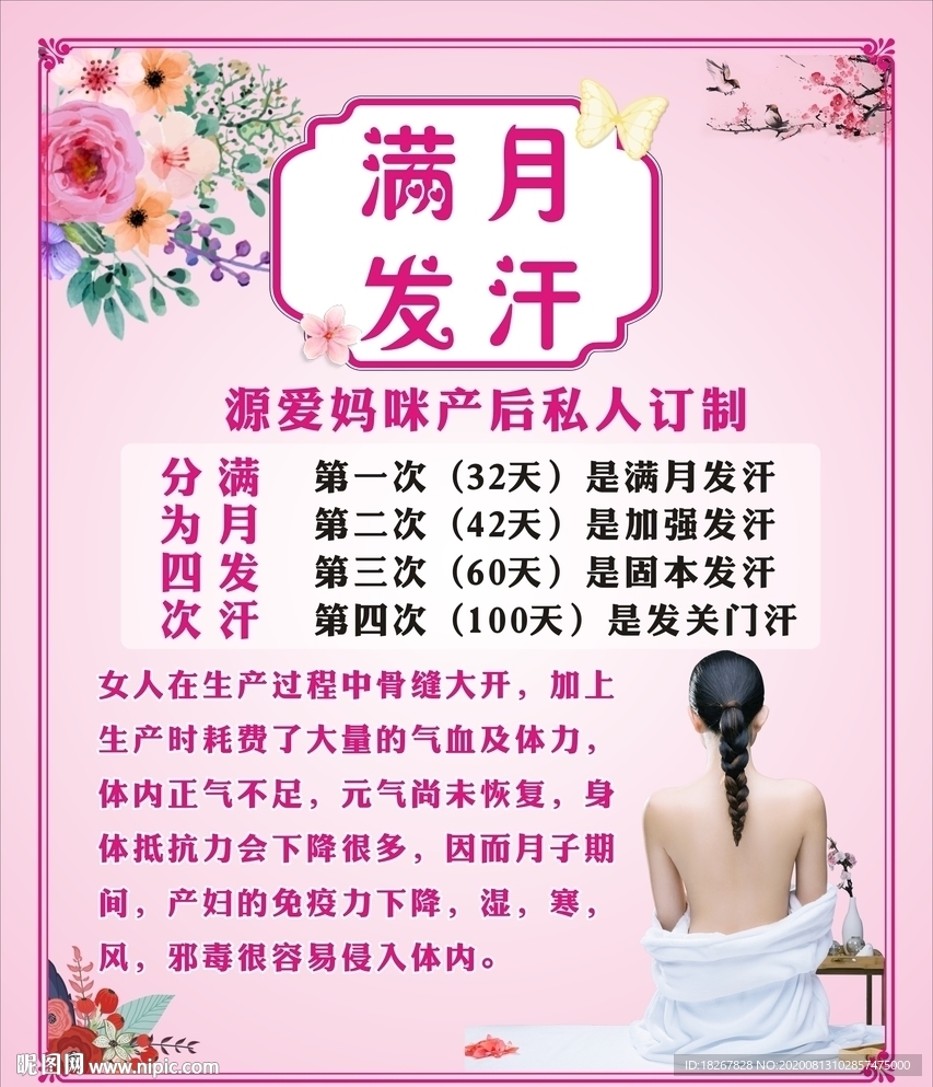 女性产后发汗  花边海报