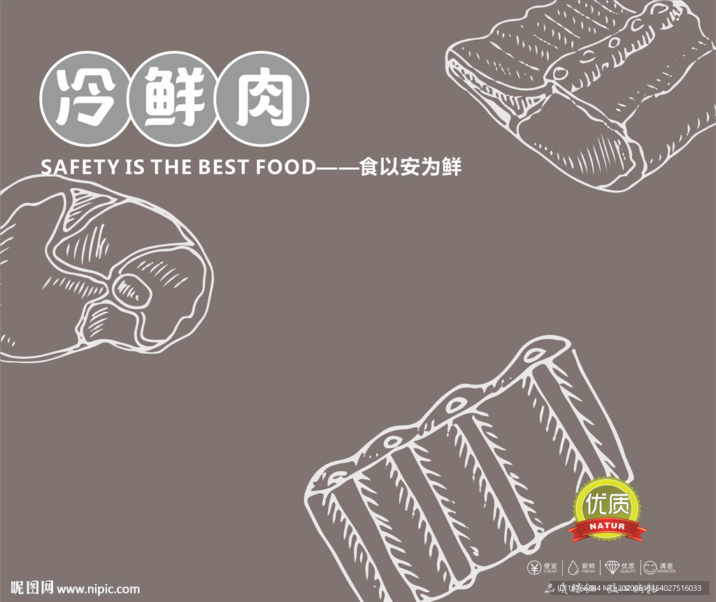 肉区