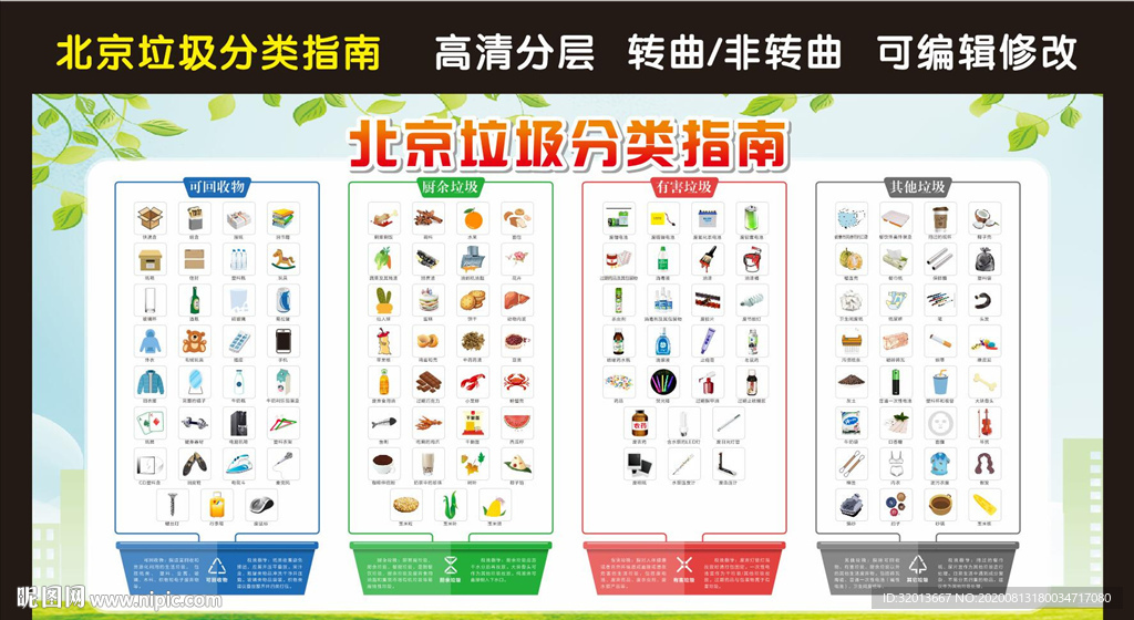 北京垃圾分类指南