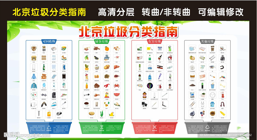 北京垃圾分类指南宣传栏