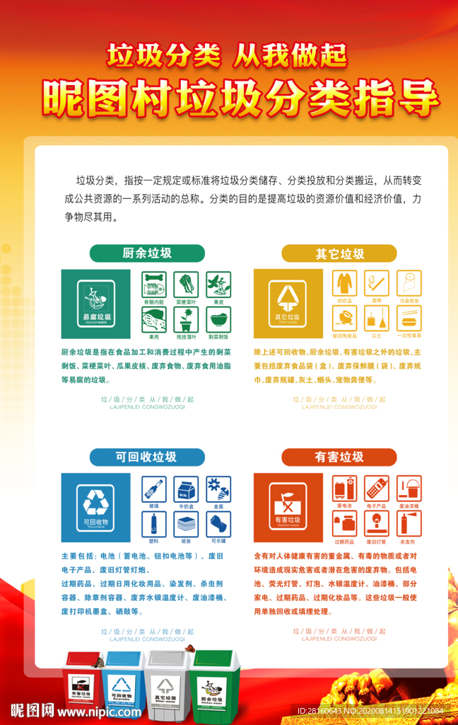 垃圾分类海报 垃圾分类宣传