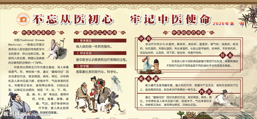 中医中药展板