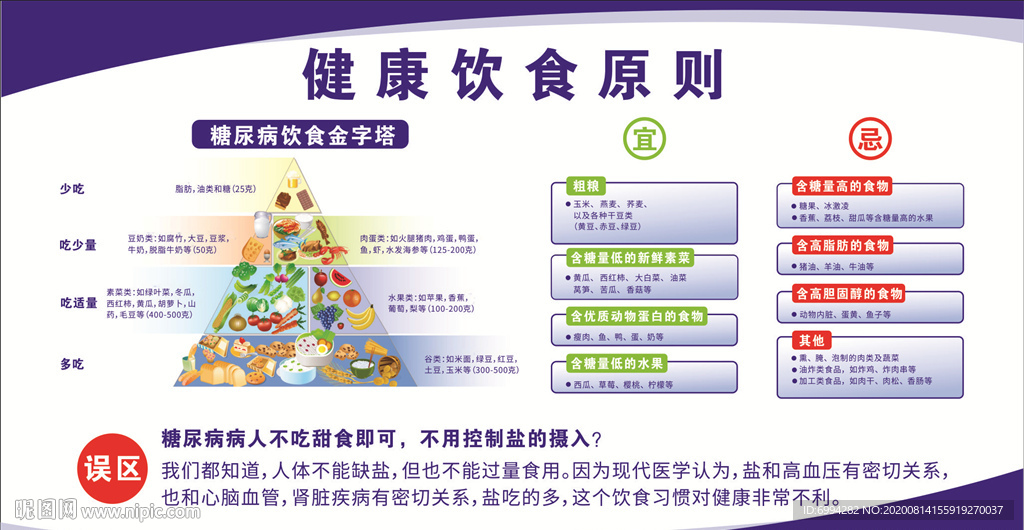 糖尿病健康饮食原则