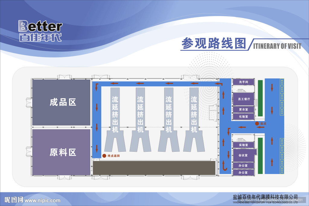 参观路线图 百佳年代  百佳