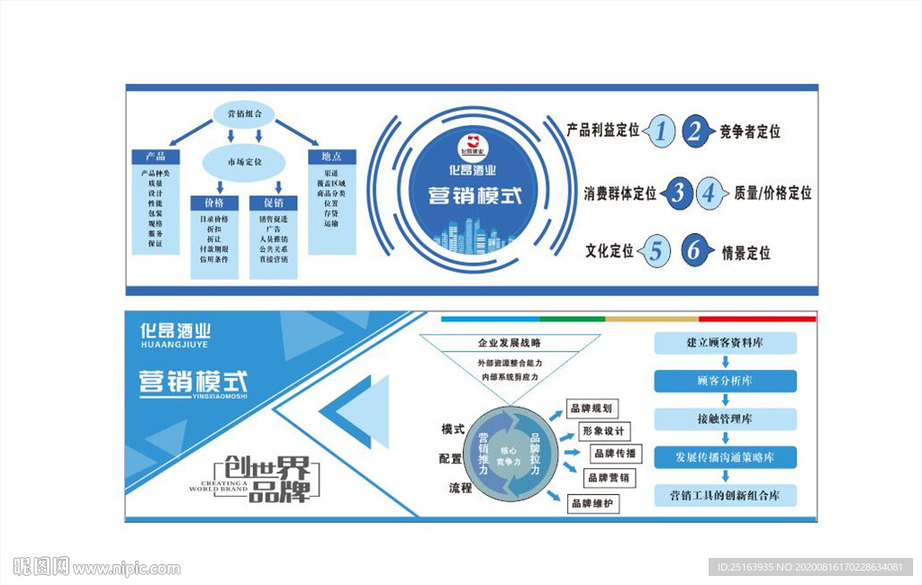 企业文化墙