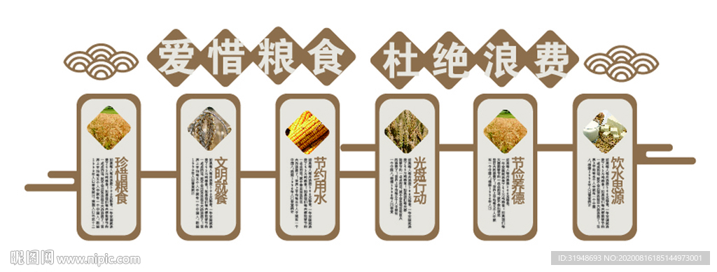 节约粮食