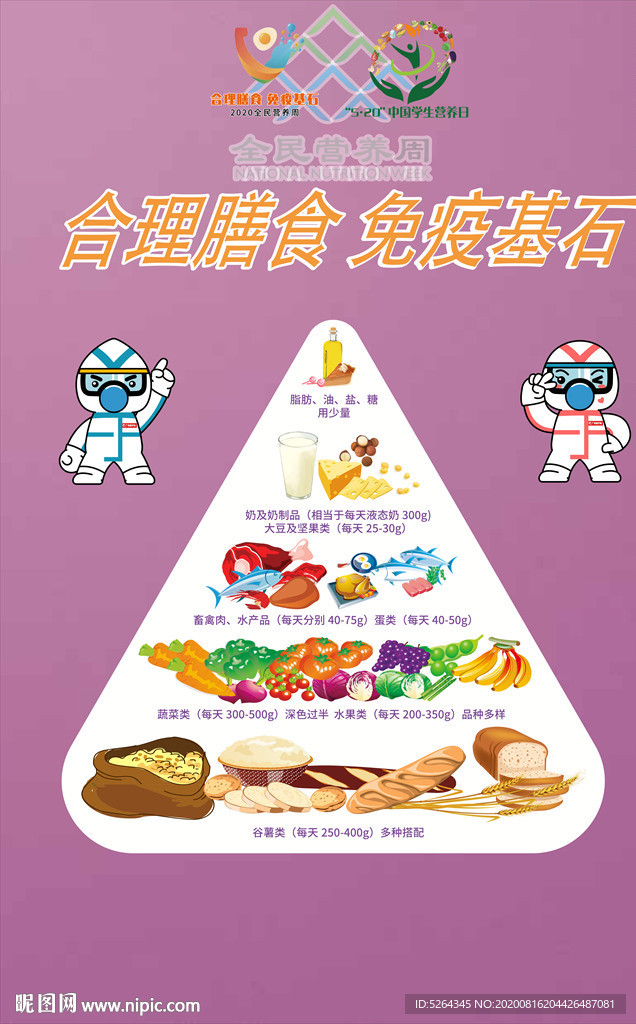 合理膳食海报