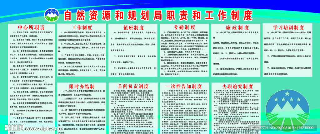 自然资源和规划局职责和工作制度