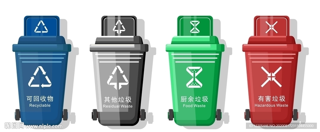 垃圾分类