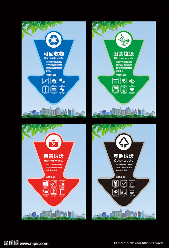 垃圾分类指示牌