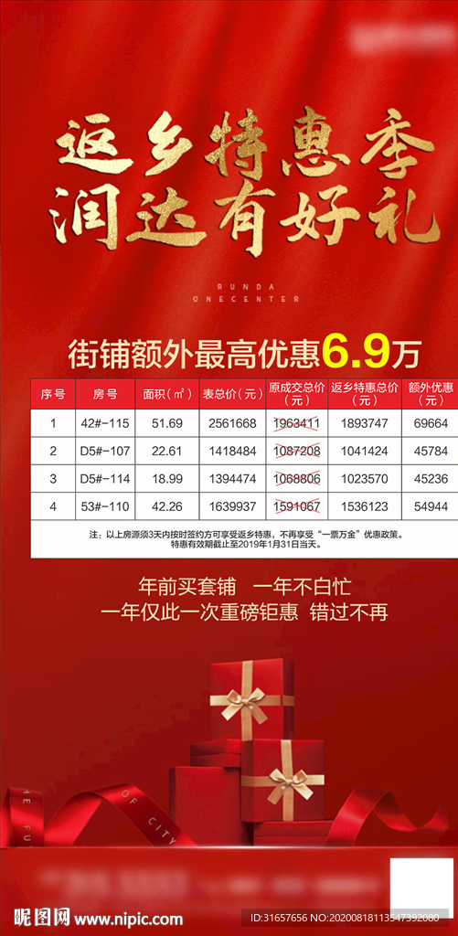 地产返乡置业图片