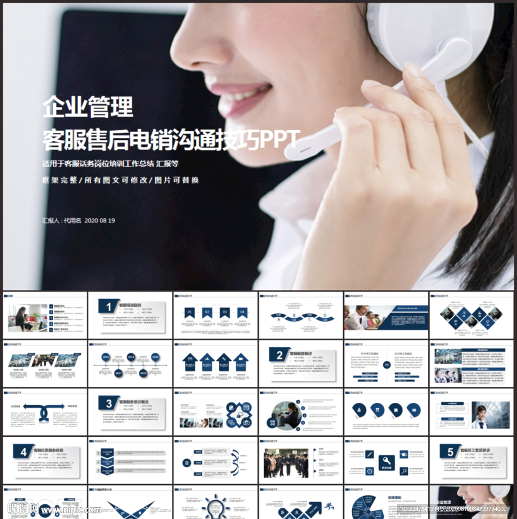 企业管理客服售后电销沟通技巧