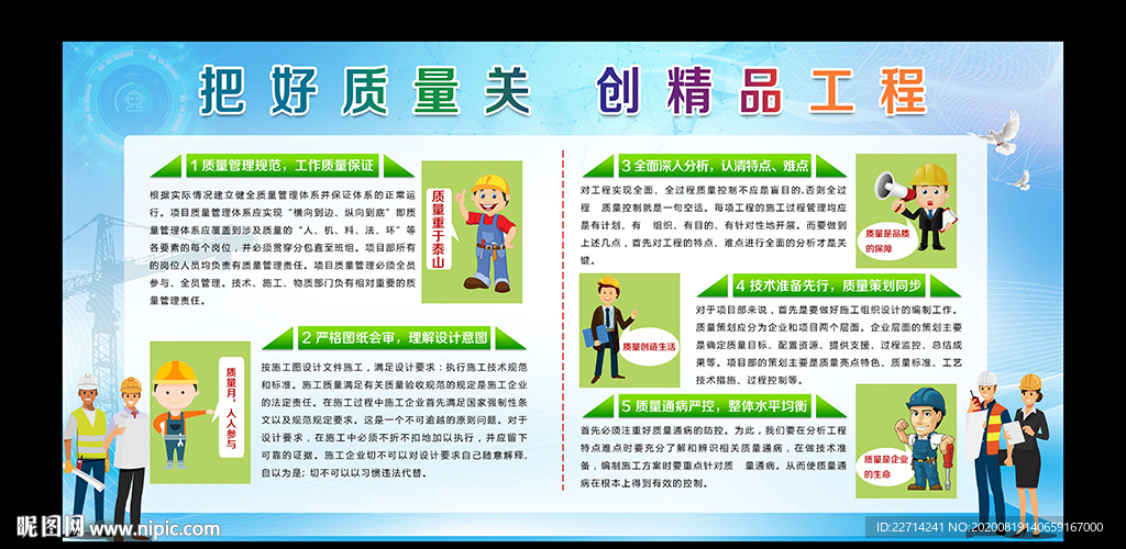 质量管理知识展板