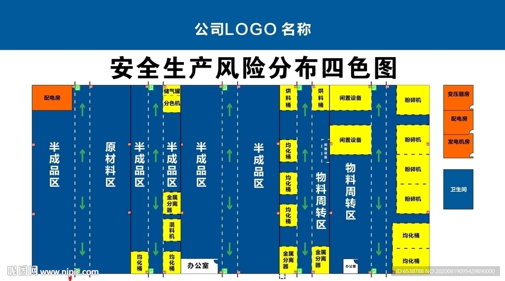 安全生产风险分布四色图图片