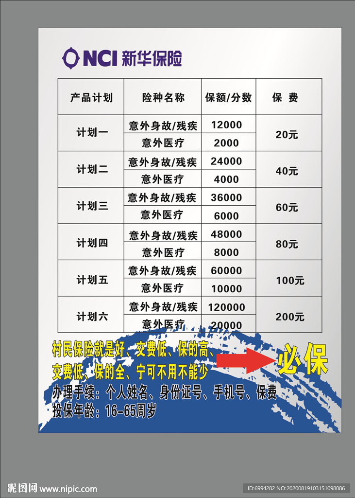 新华保险展板