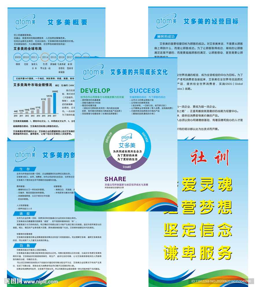 艾多美展板图片