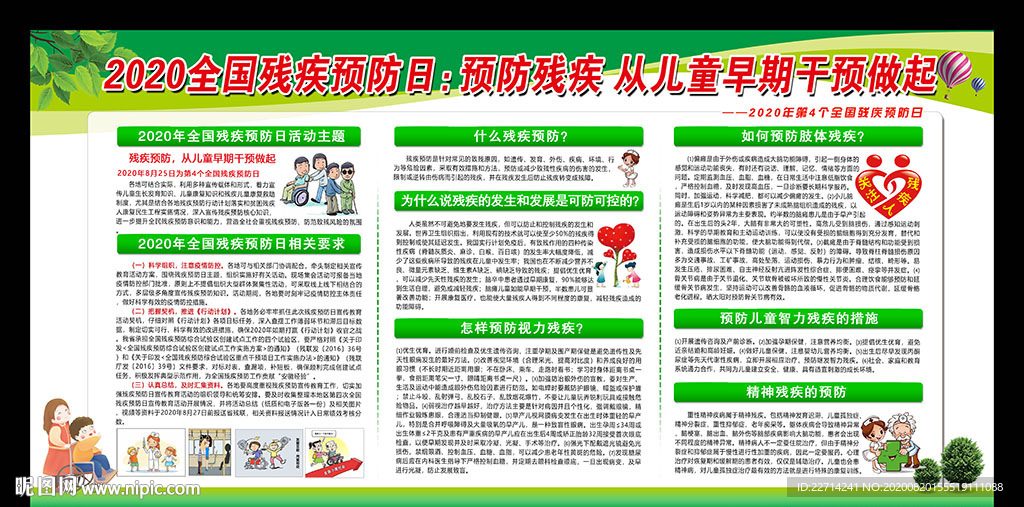 2020全国残疾预防日展板