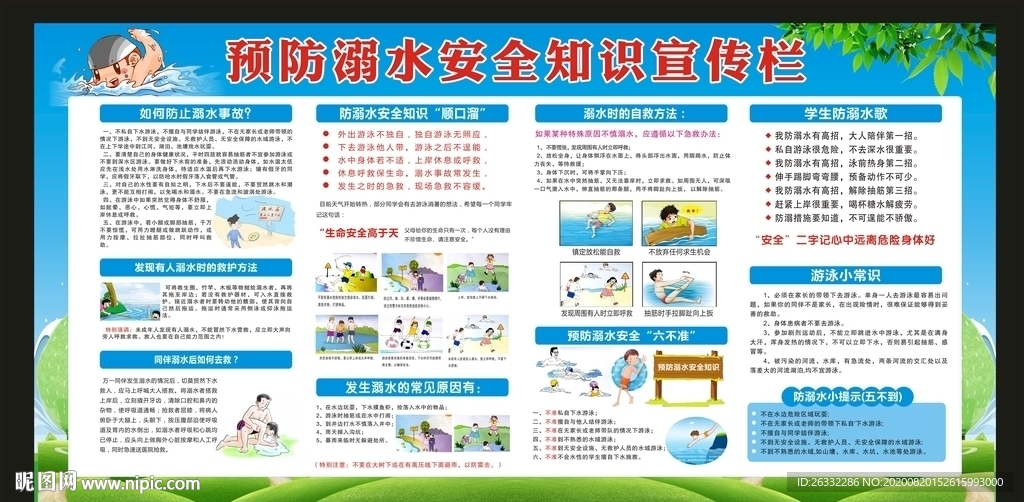 预防溺水知识宣传栏