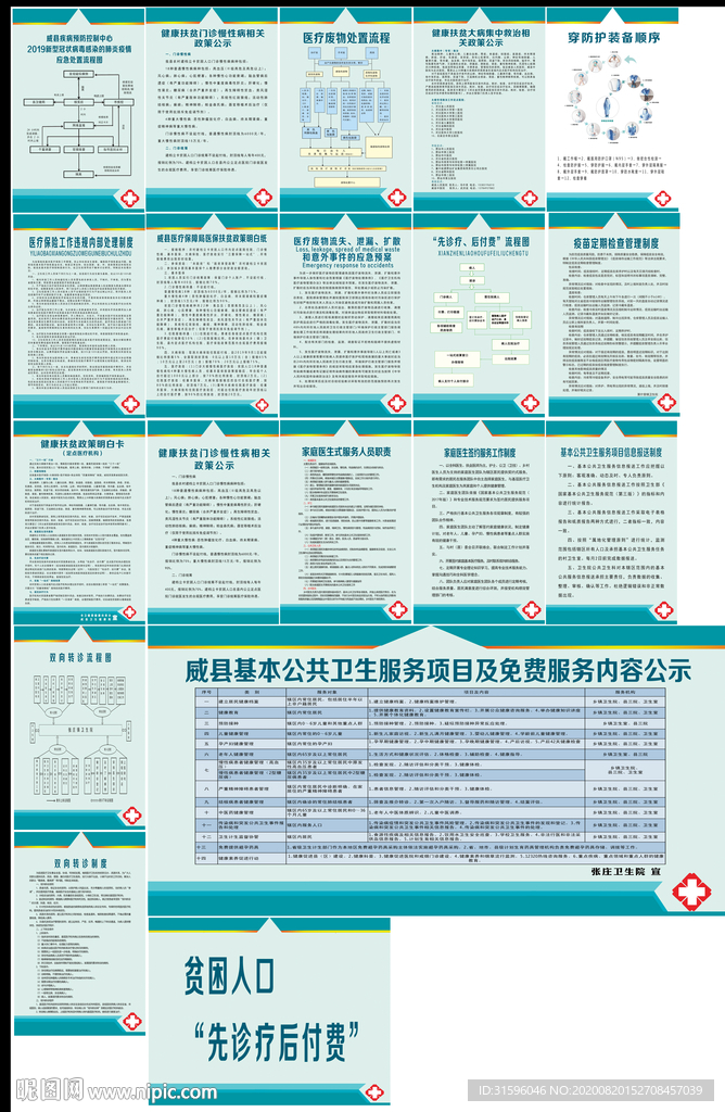 应急处置流程图
