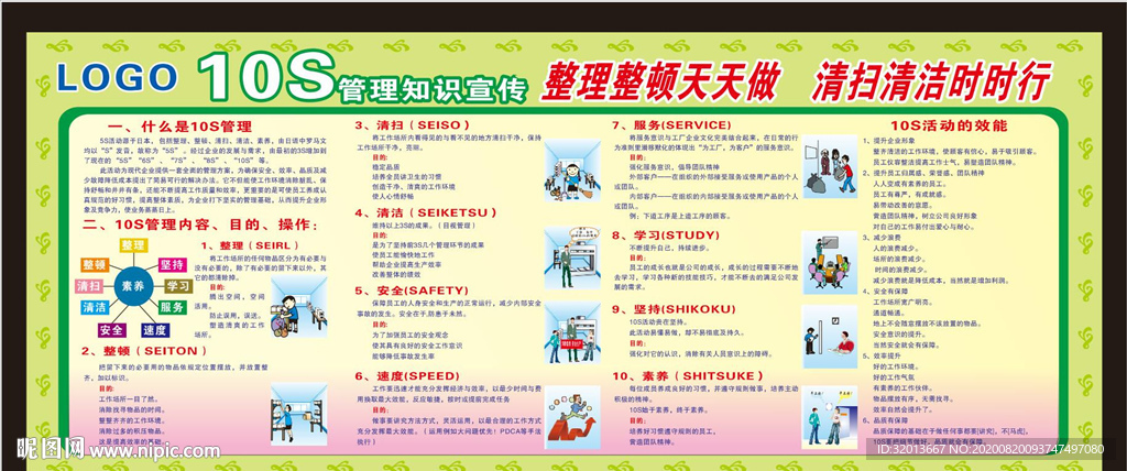 10S管理知识牌