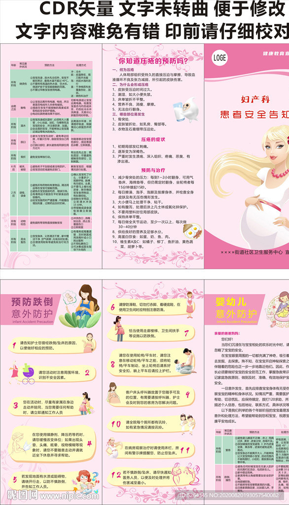 妇产科患者安全