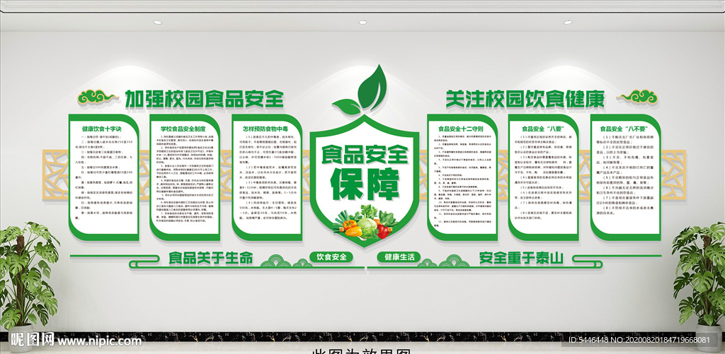学校食品安全展板