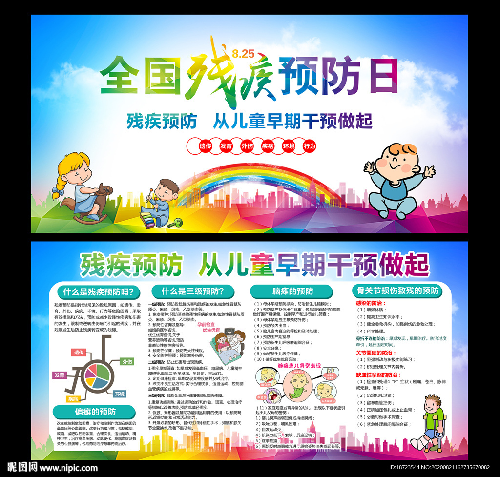 2020全国残疾预防日