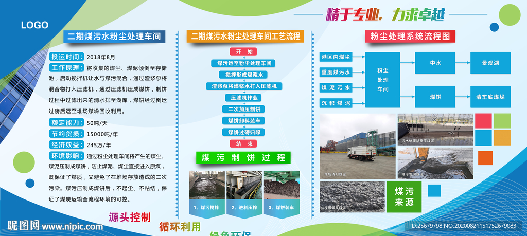 煤污水粉尘处理车间工艺流程图